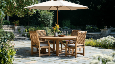 Εύρεση αξιόπιστων προμηθευτών για σετ αίθριου Teak στην παγκόσμια αγορά